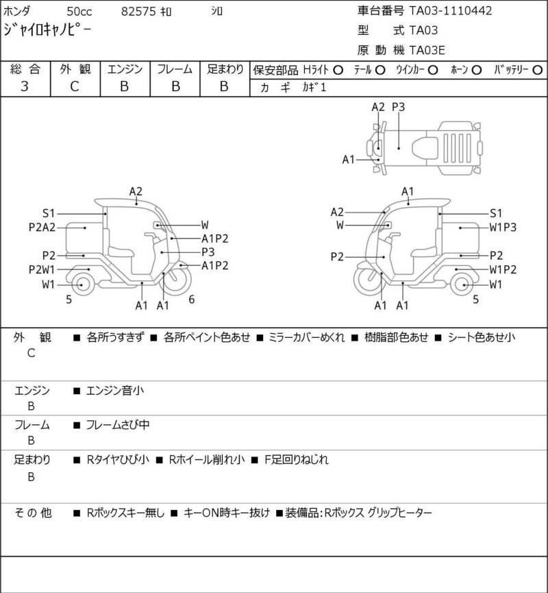 Карта повреждений