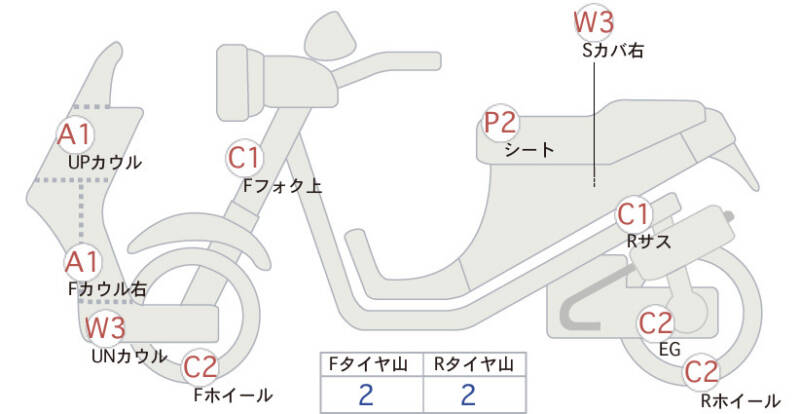 Карта повреждений