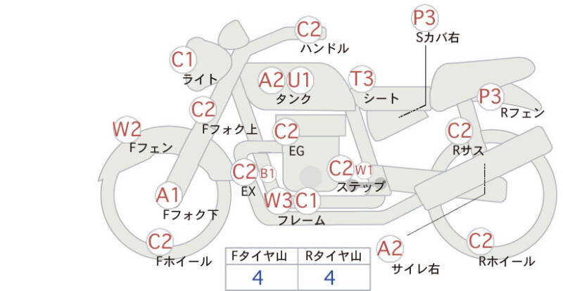 Карта повреждений
