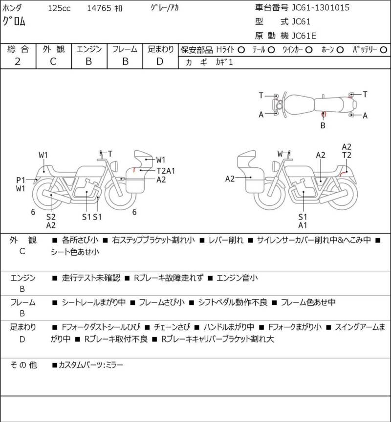 Карта повреждений