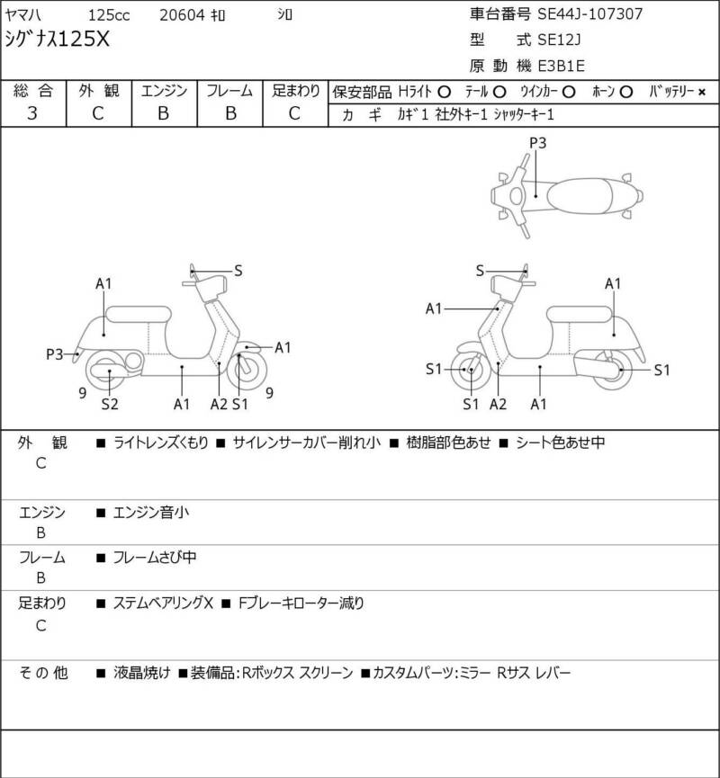 Карта повреждений
