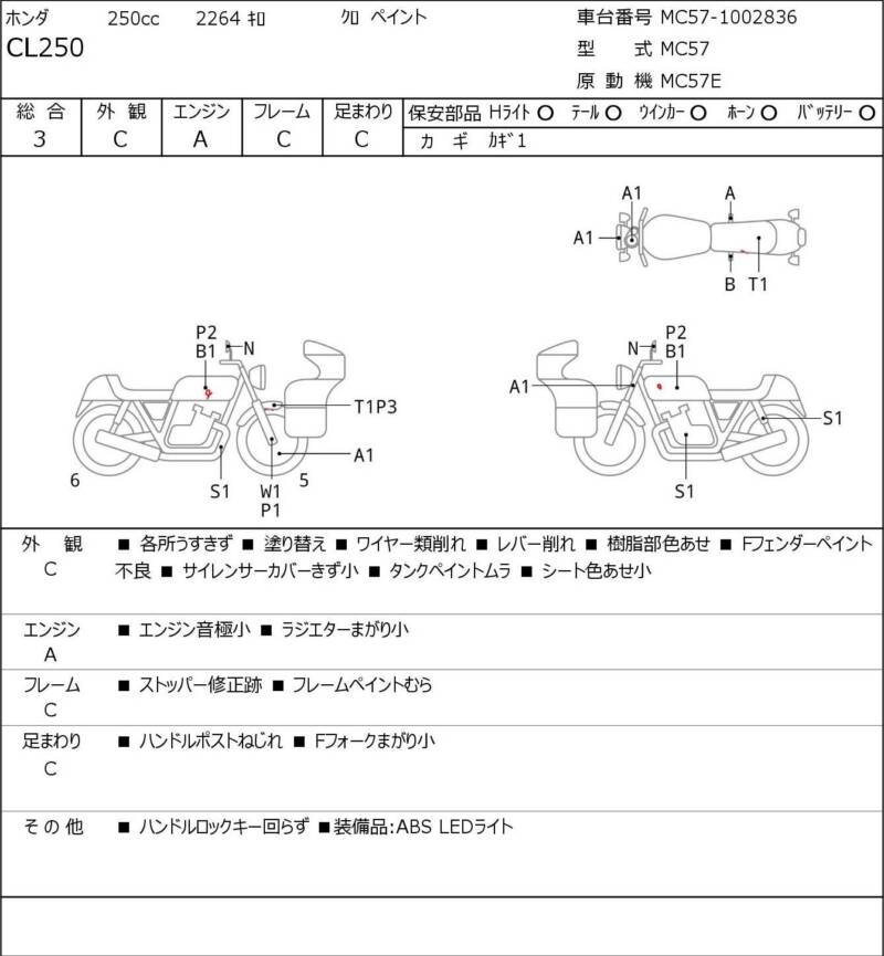 Карта повреждений