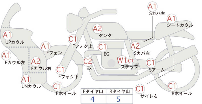 Карта повреждений