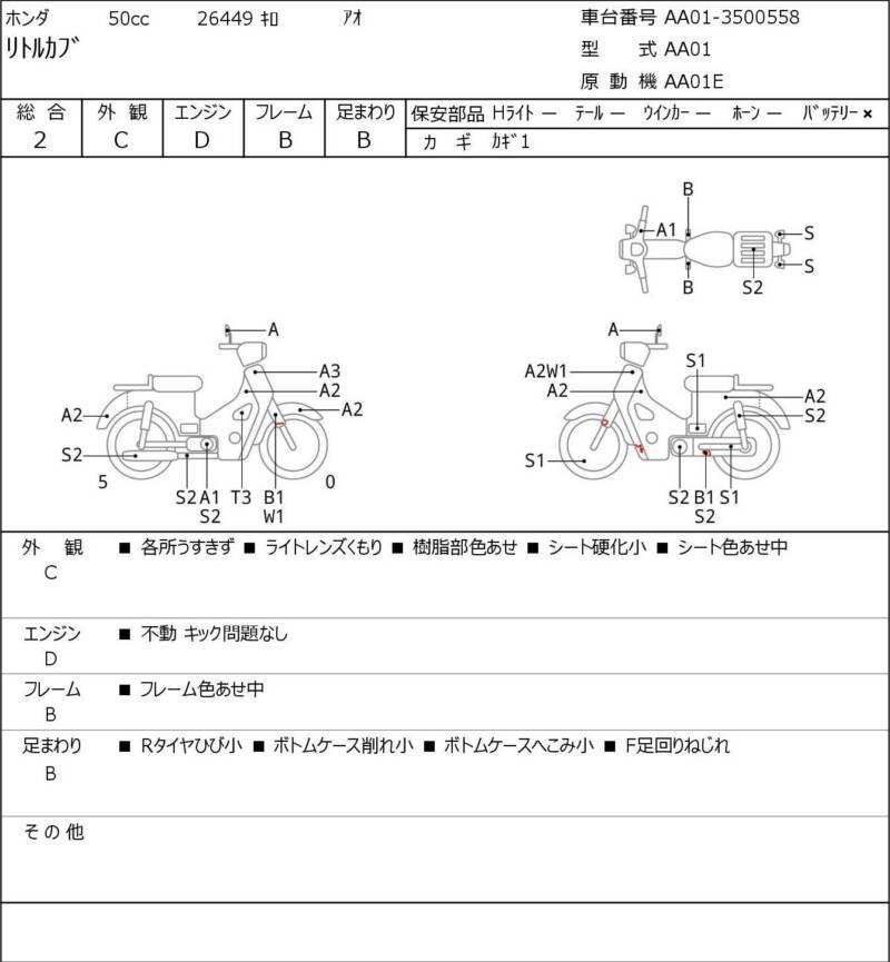 Карта повреждений