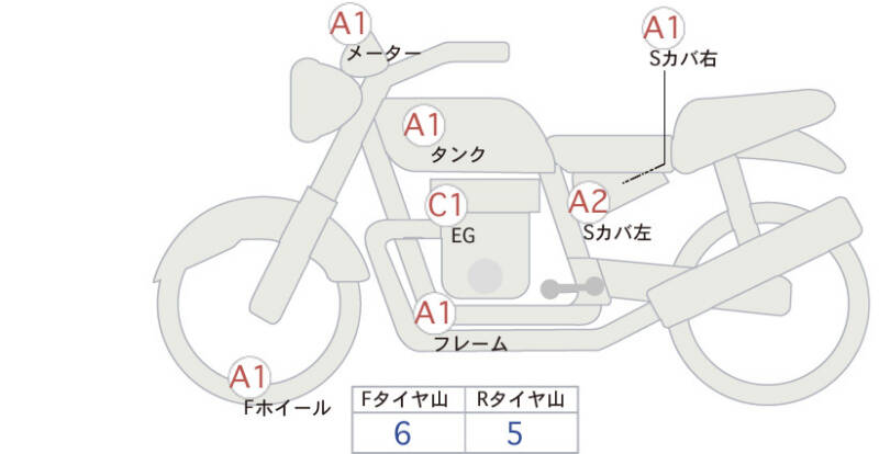 Карта повреждений