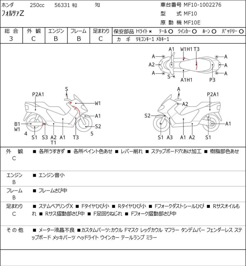 Карта повреждений