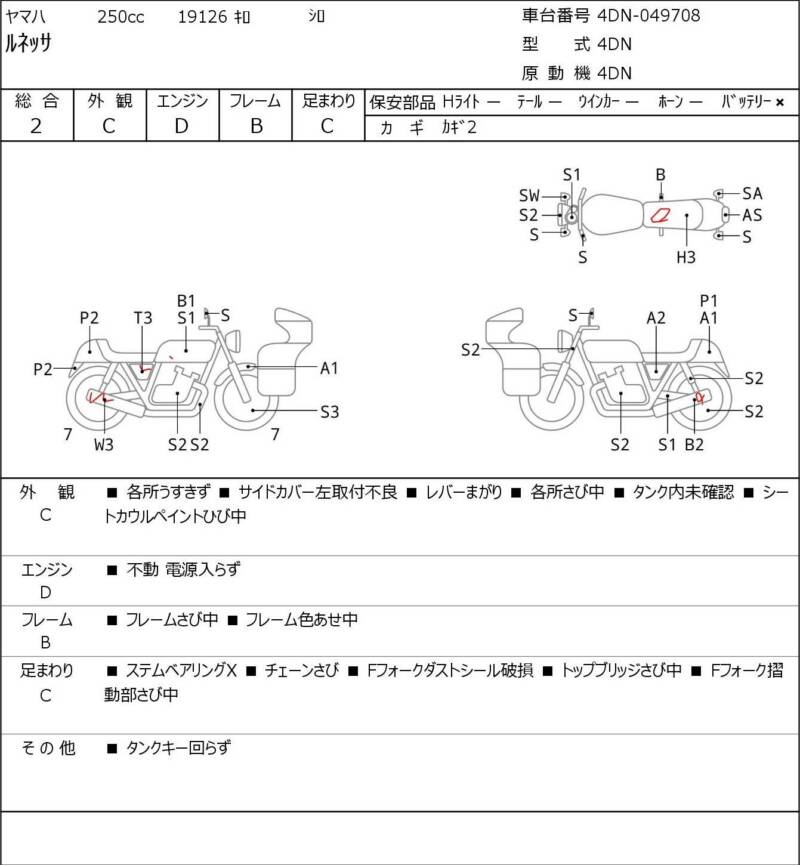 Карта повреждений