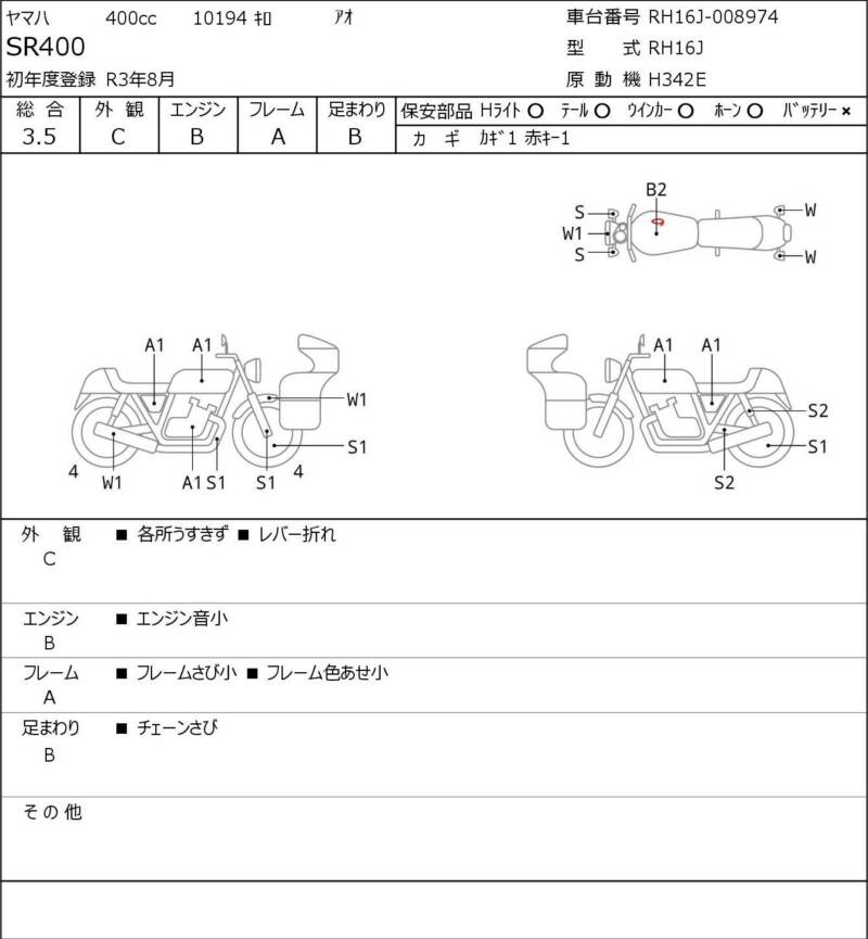 Карта повреждений
