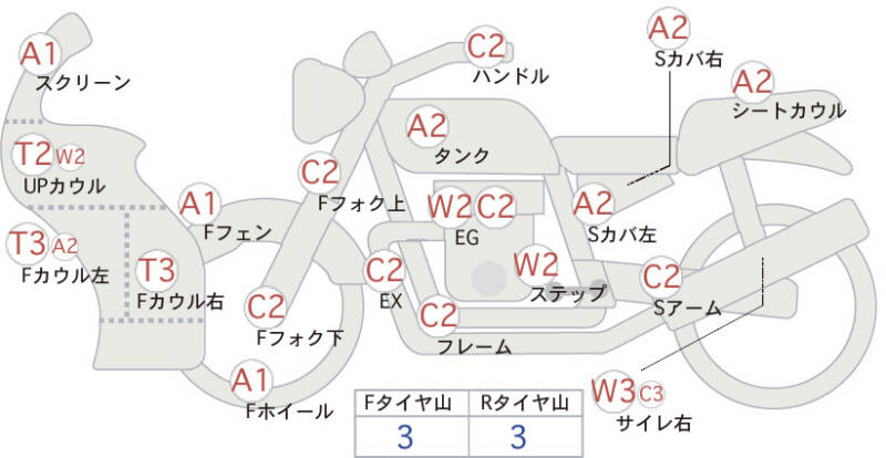 Карта повреждений