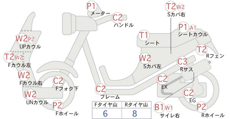Карта повреждений