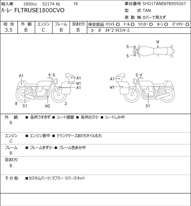 Карта повреждений