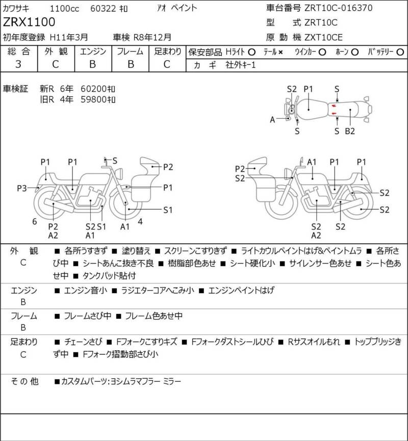 Карта повреждений