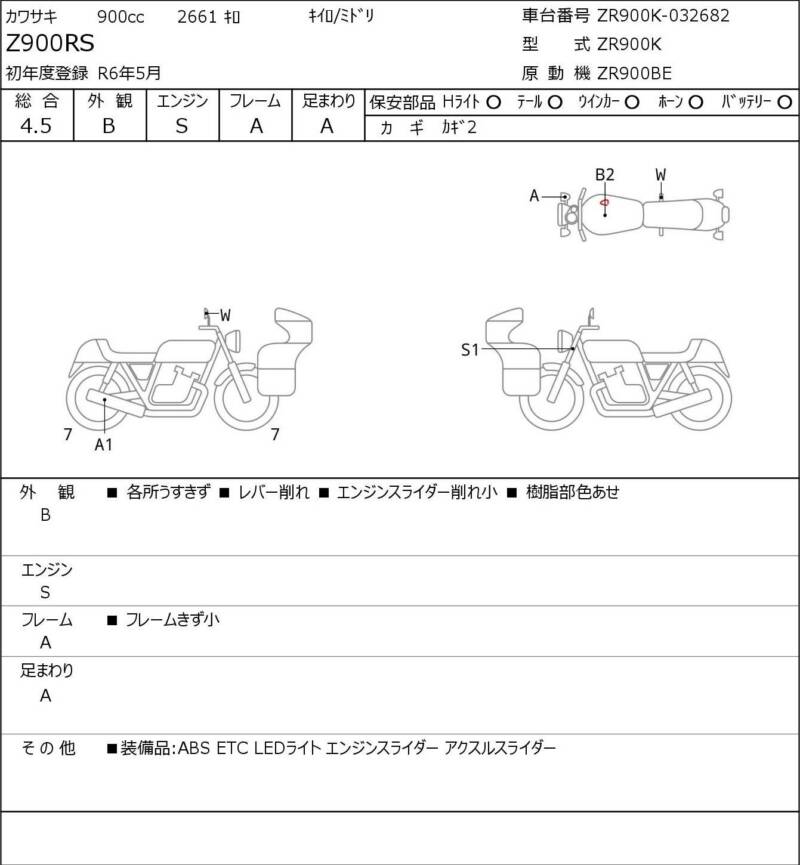 Карта повреждений