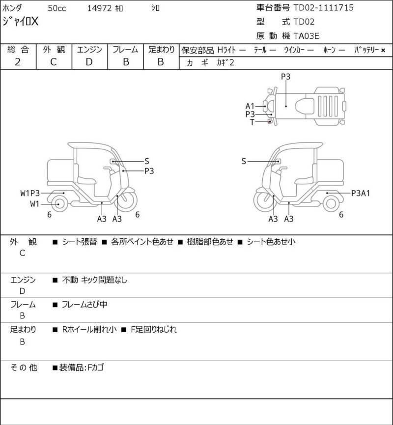 Карта повреждений