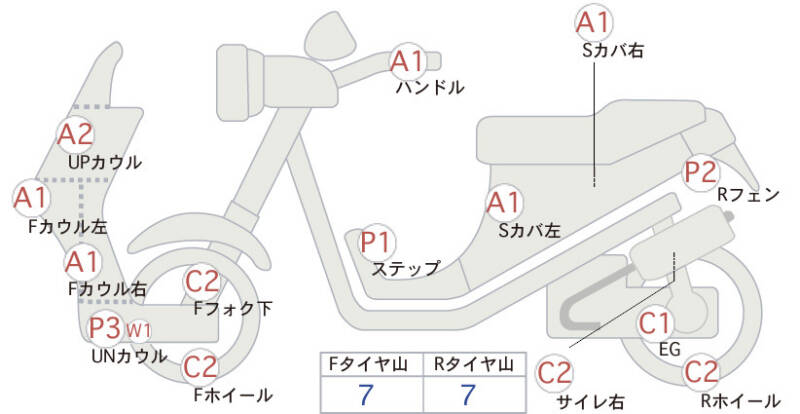 Карта повреждений