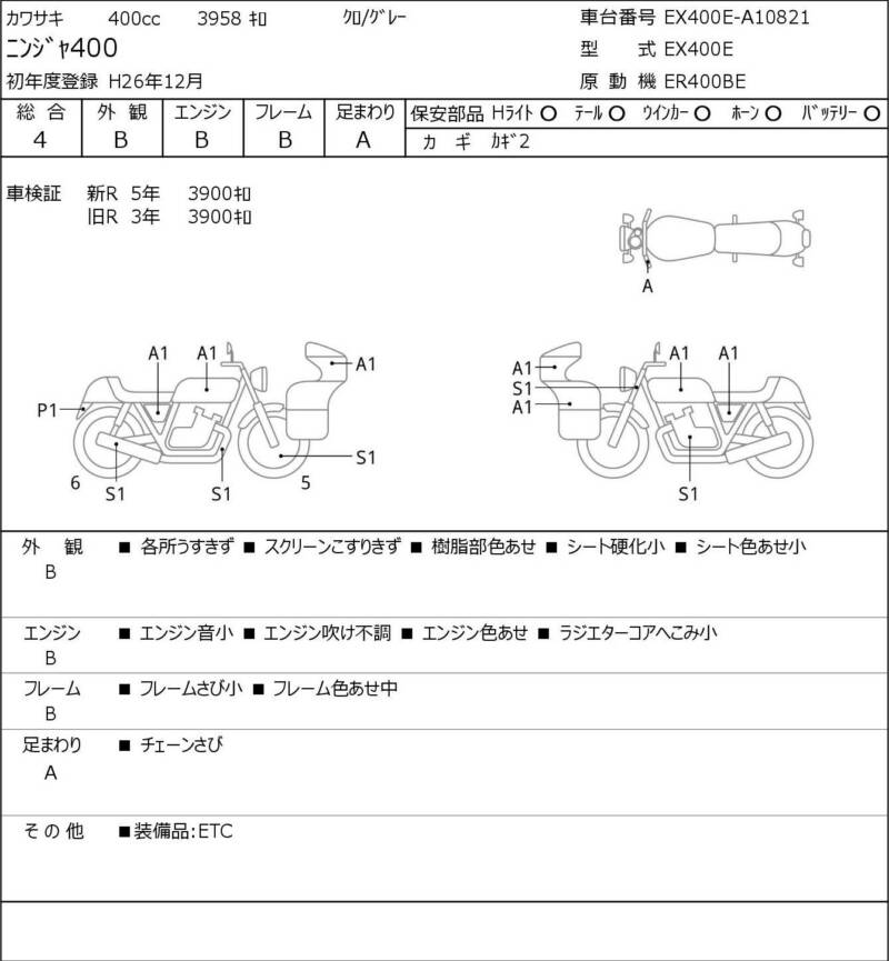 Карта повреждений