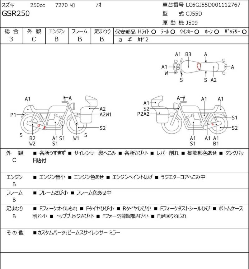 Карта повреждений