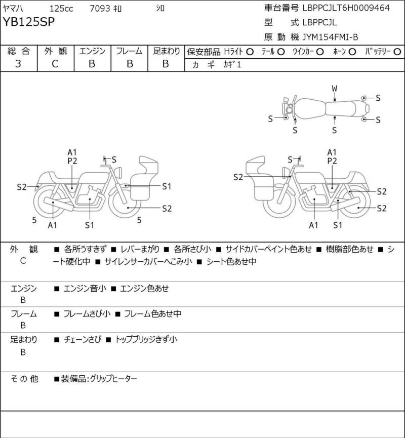 Карта повреждений