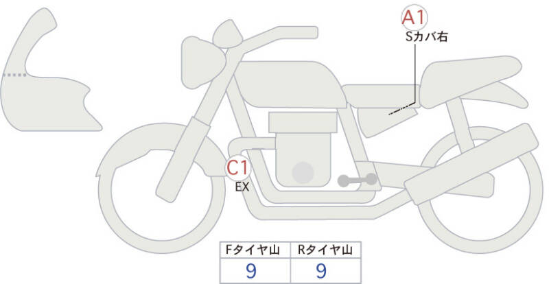 Карта повреждений