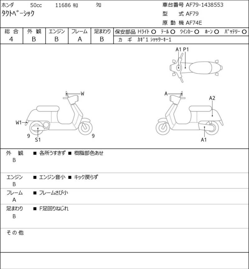 Карта повреждений