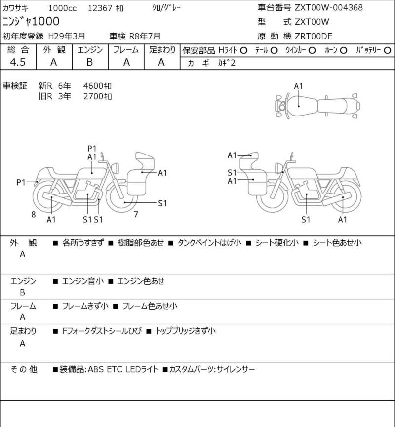 Карта повреждений