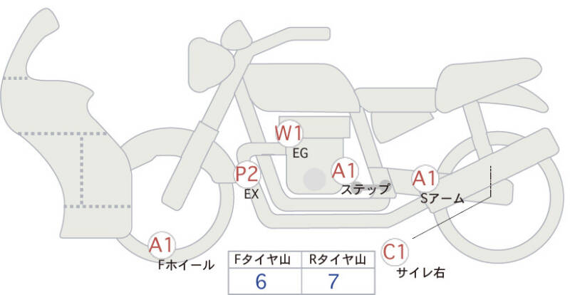 Карта повреждений
