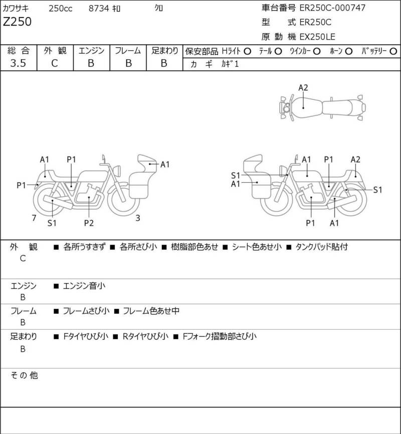 Карта повреждений