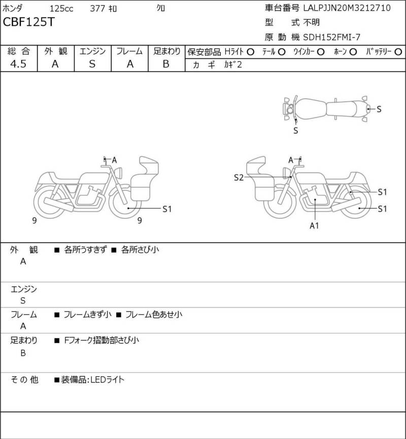 Карта повреждений