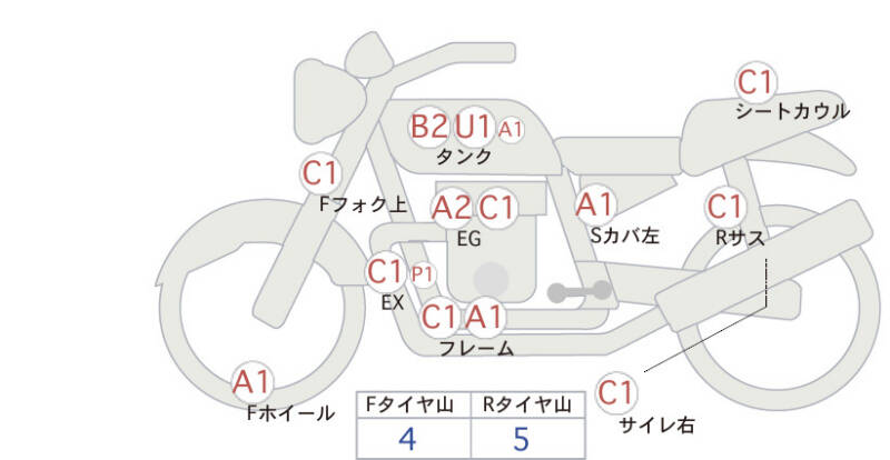 Карта повреждений