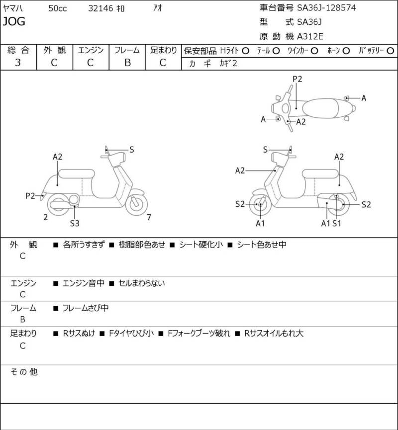 Карта повреждений
