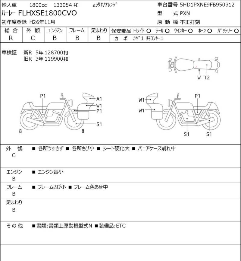 Карта повреждений