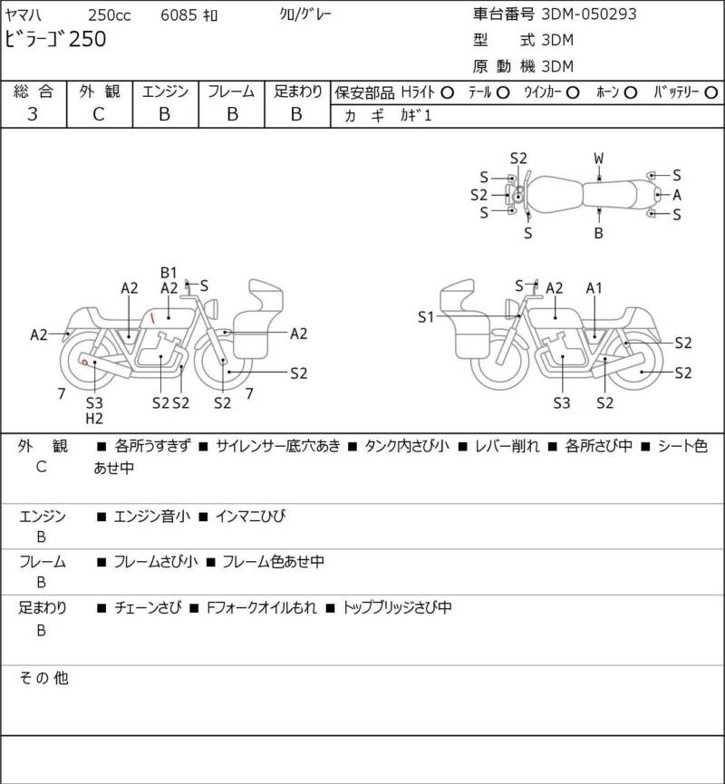 Карта повреждений