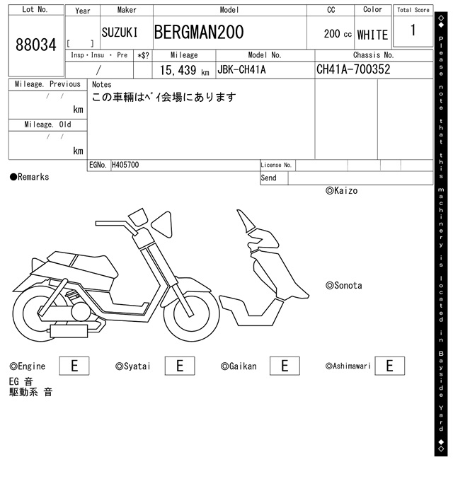 Карта повреждений
