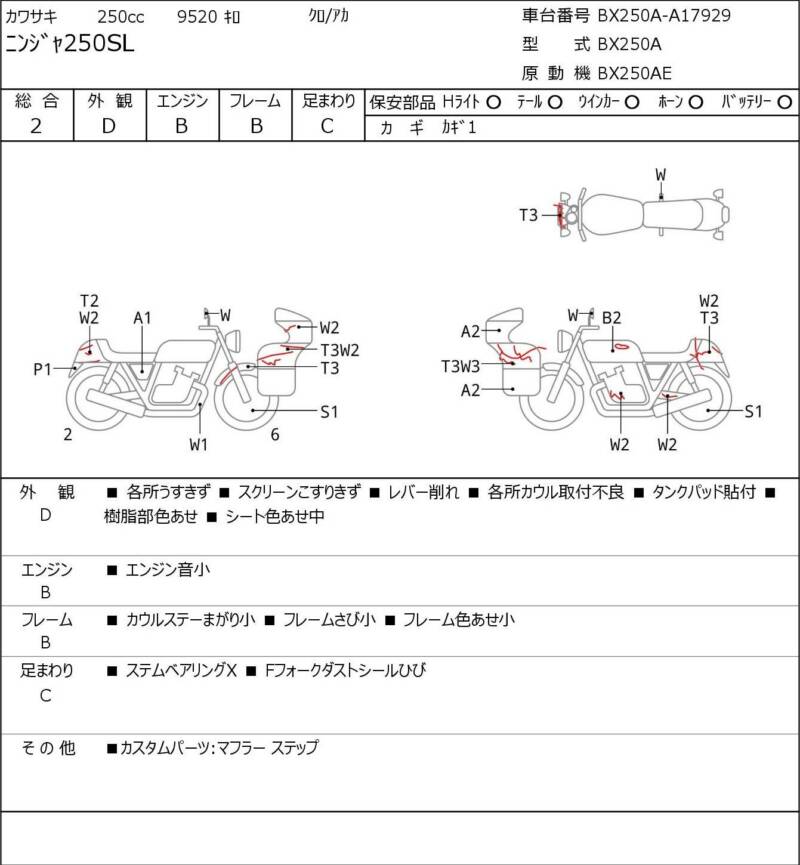 Карта повреждений
