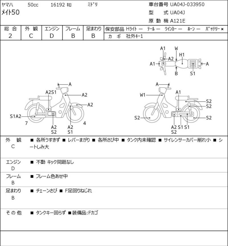 Карта повреждений