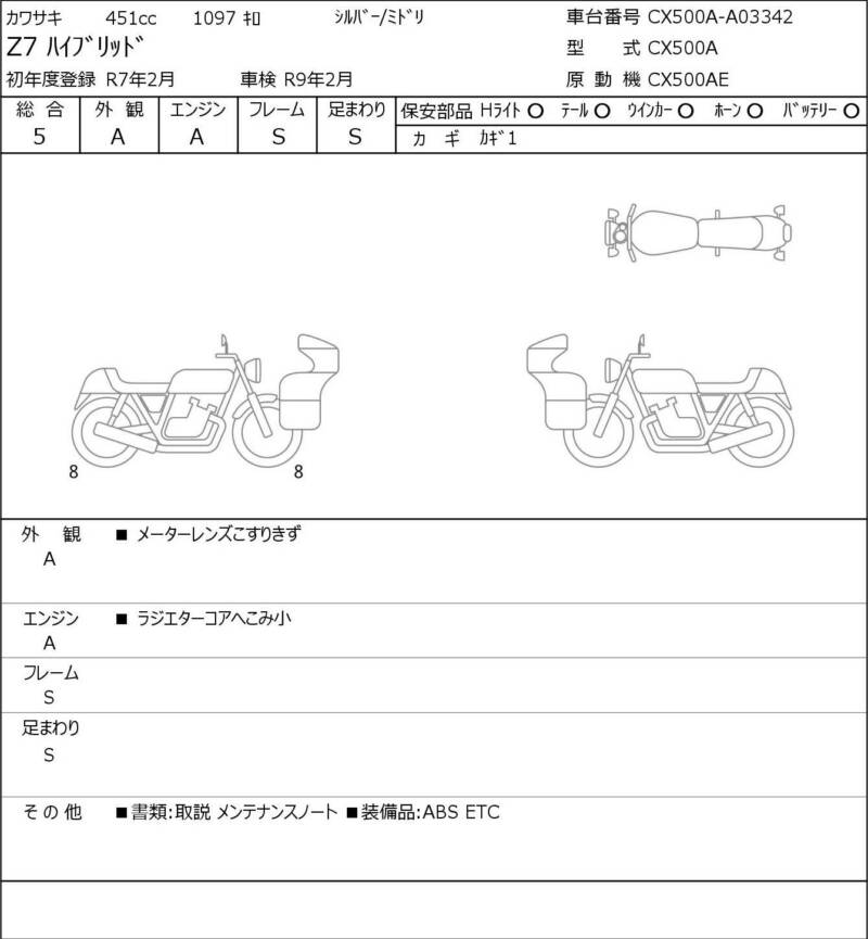 Карта повреждений