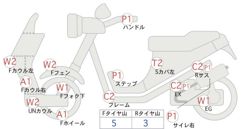 Карта повреждений