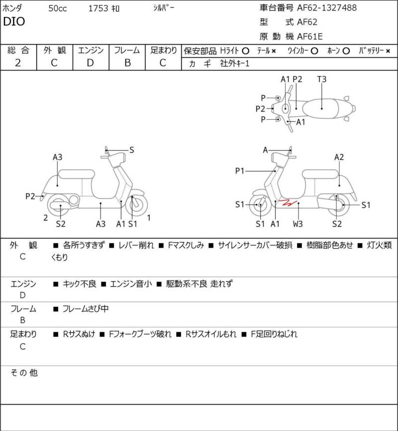 Карта повреждений