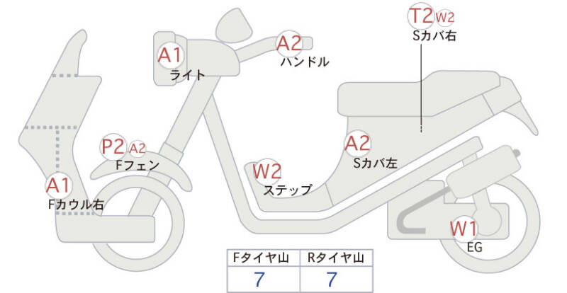 Карта повреждений