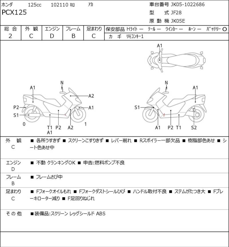 Карта повреждений
