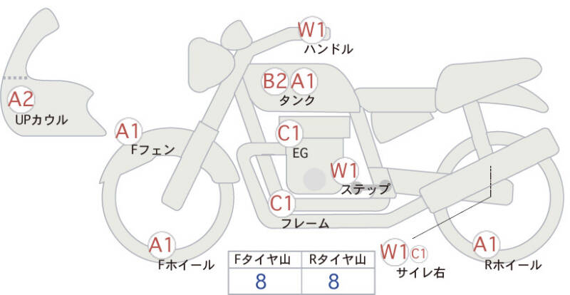 Карта повреждений
