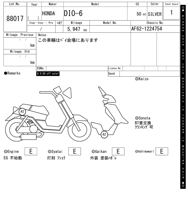 Карта повреждений
