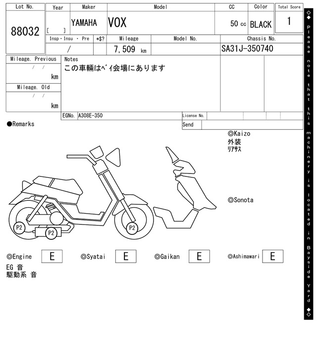 Карта повреждений
