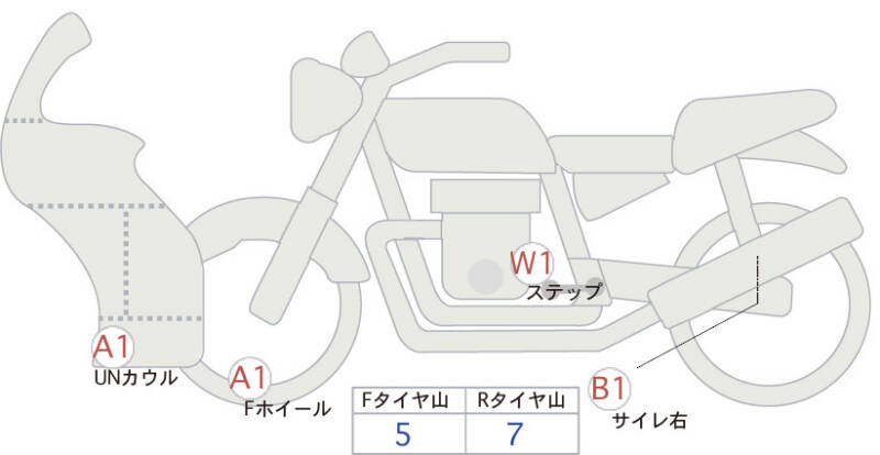 Карта повреждений