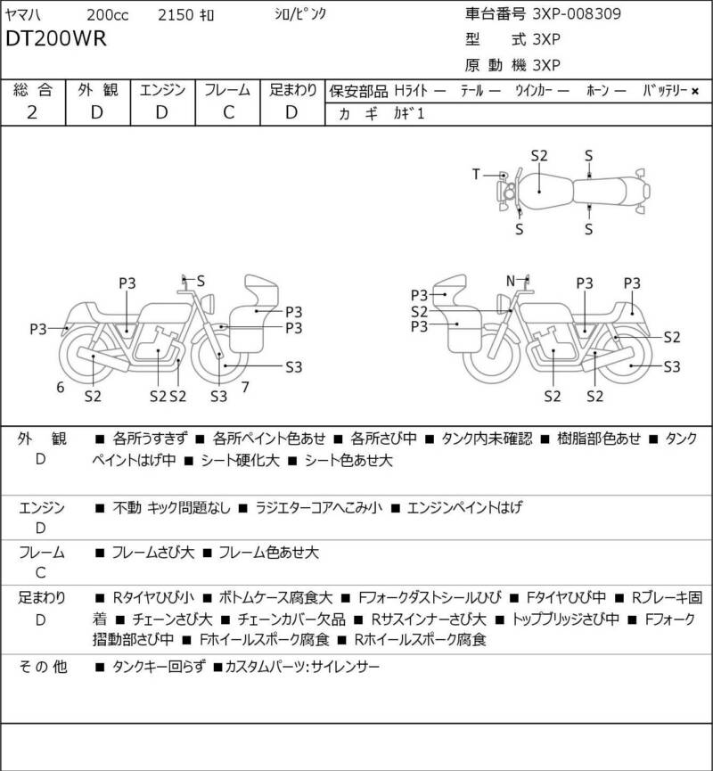 Карта повреждений