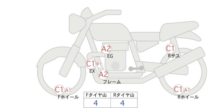 Карта повреждений
