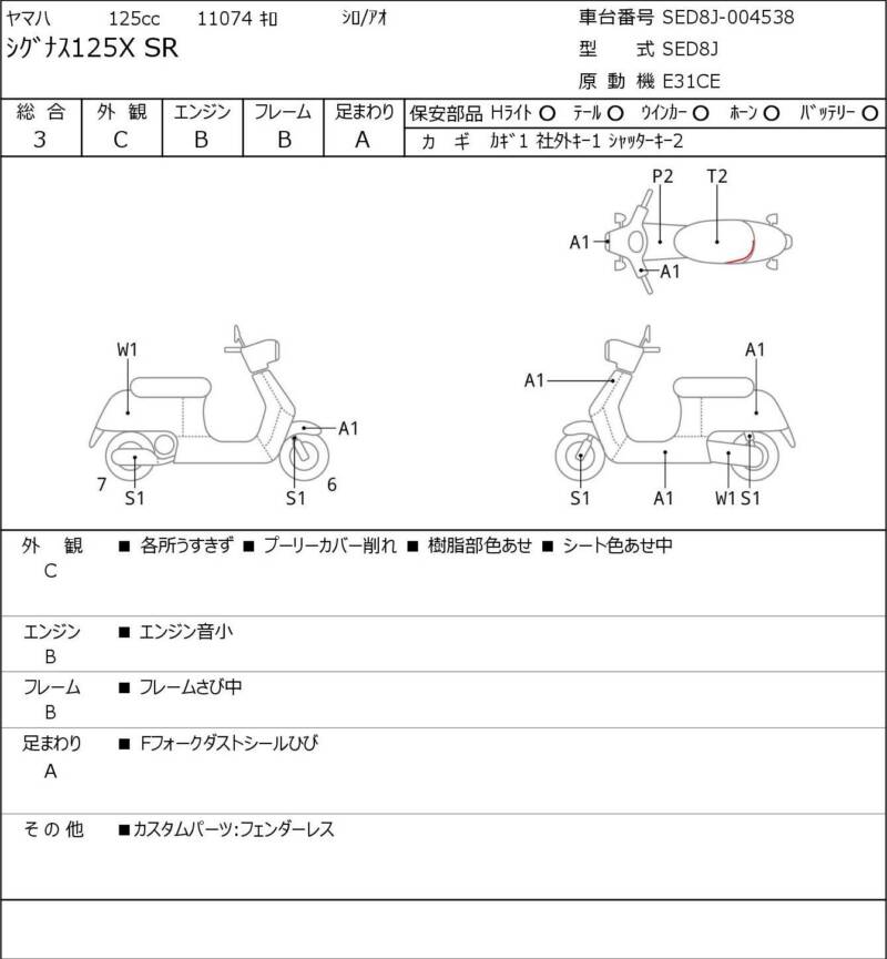 Карта повреждений