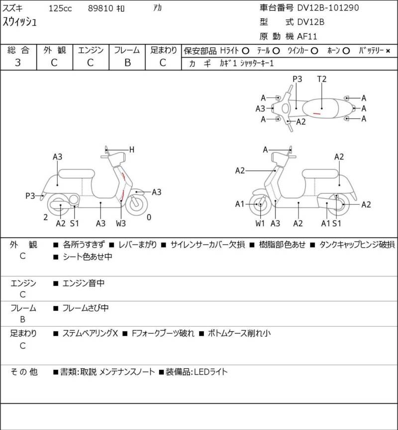 Карта повреждений