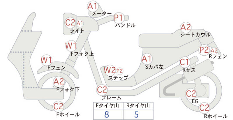 Карта повреждений