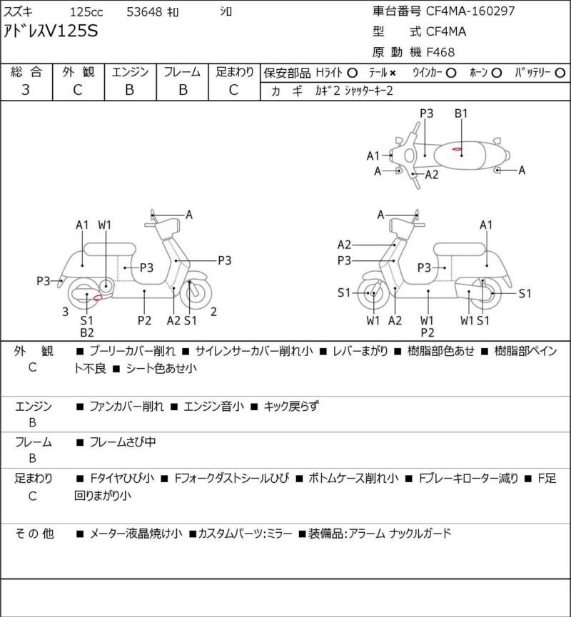Карта повреждений